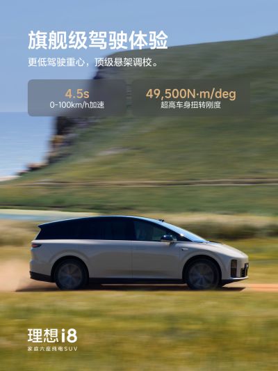 w66国际利来社区_w66国际利来汽车