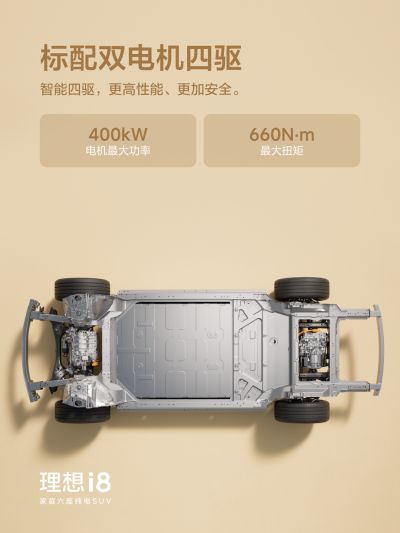 w66国际利来社区_w66国际利来汽车